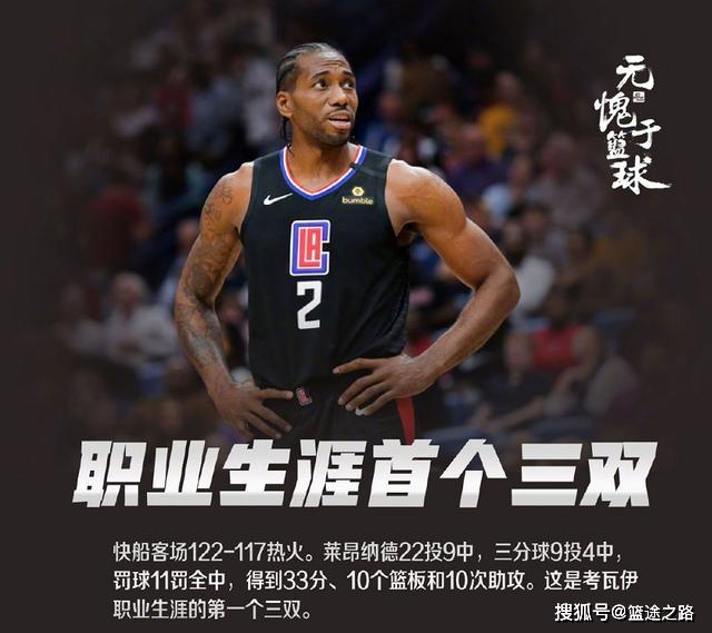 Xingkong sports-14,巴特勒三双热火稳居榜首  